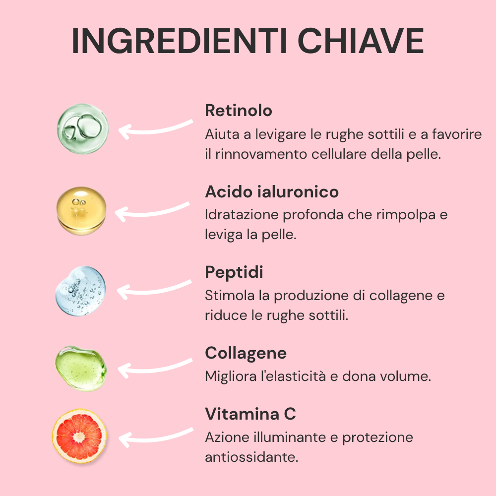 Sereina® MicroDerma  —  Sistema di Micronfusione