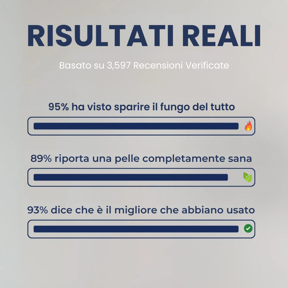 Sereina® - Sistema Dermatologico Avanzato per il Ripristino della Pelle